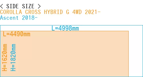 #COROLLA CROSS HYBRID G 4WD 2021- + Ascent 2018-
